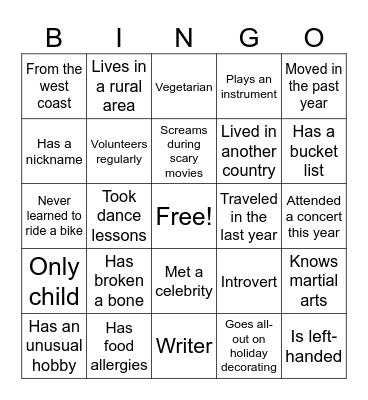 Who's in the Room? Bingo Card