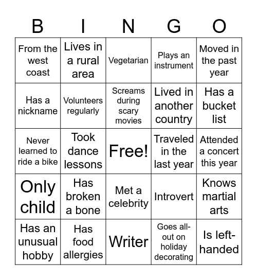 Who's in the Room? Bingo Card