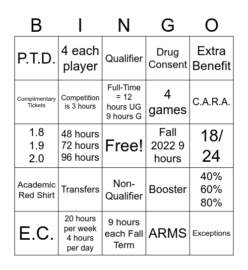 HU Football BINGO Card