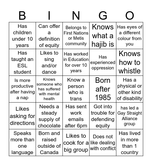 IDENTITY BINGO Card