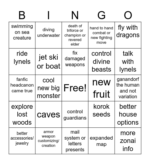 TOTK Bingo Card
