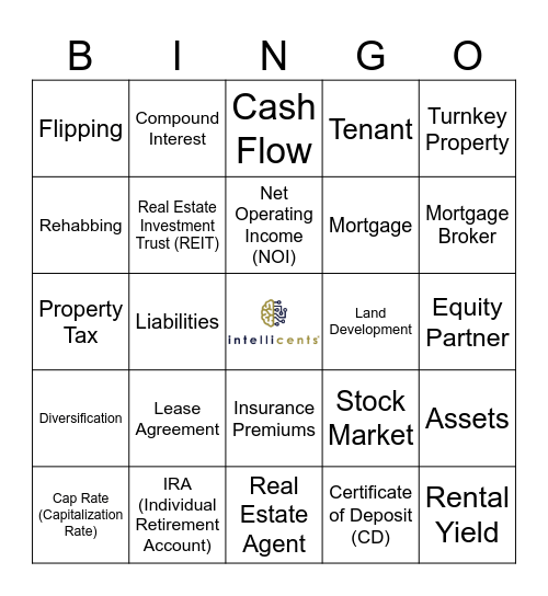 Wealth Building Bingo Card