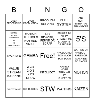 8 WASTE Bingo Card