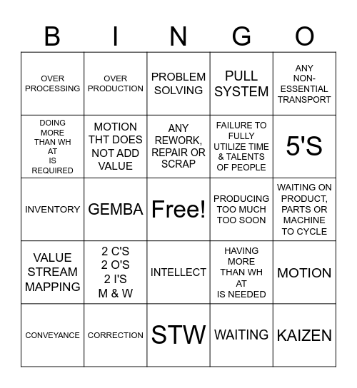 8 WASTE Bingo Card