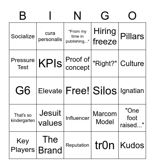 All Staff Bingo Card