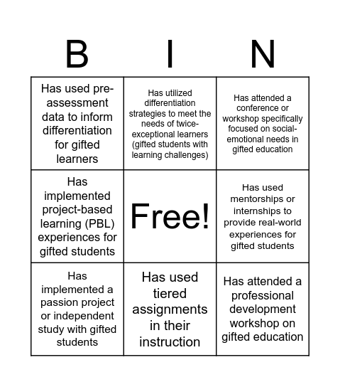 G&T Bingo Card