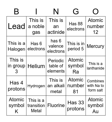 Periodic Table Bingo Card
