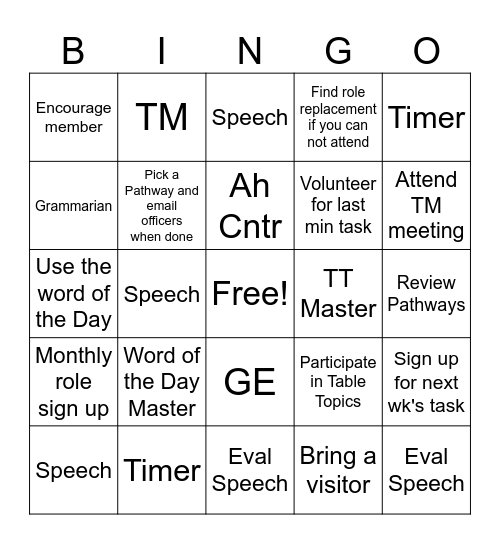 Professionally Speaking Bingo Card