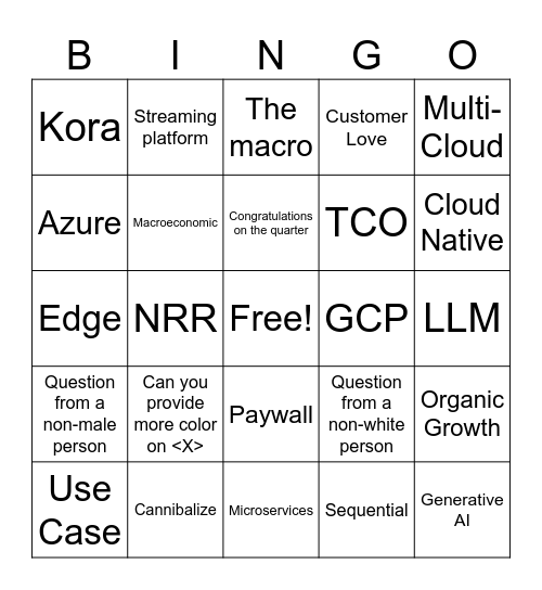 Bingo Card