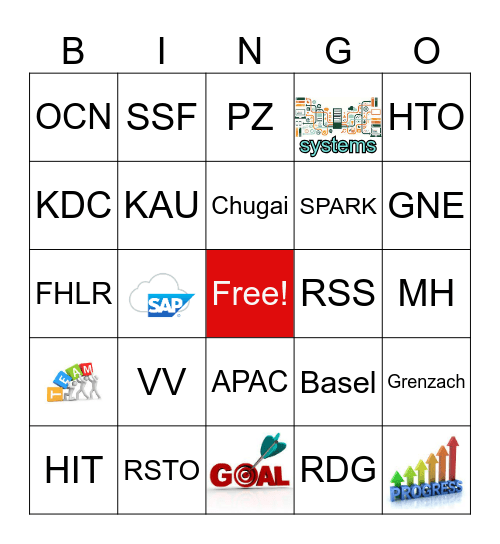 Sites Deployment Bingo Card