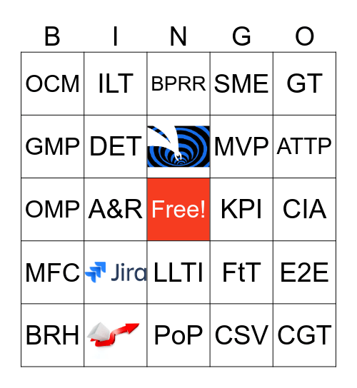 Acronyms Bingo Card