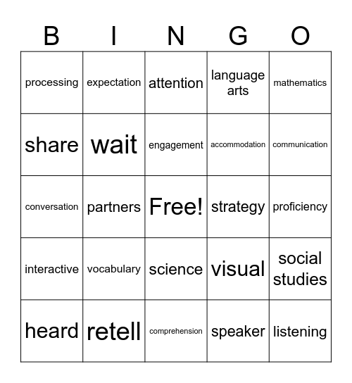 Listening Domain Bingo Card