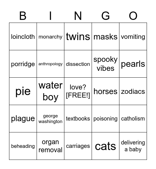 Anatomy: a love story Bingo Card