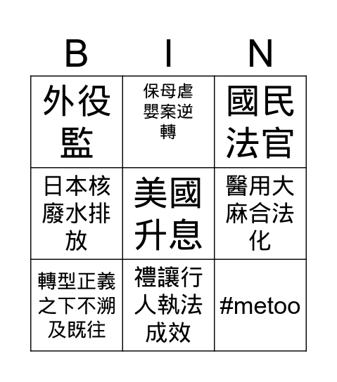 世界咖啡館 Bingo Card