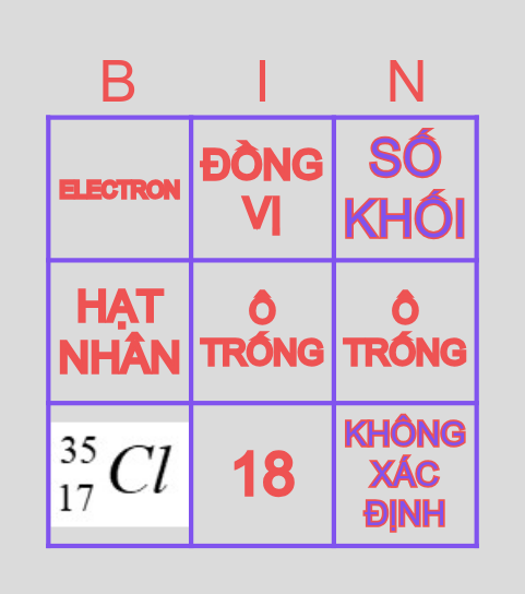 6. Vàng Trong Lịch Sử và Văn Hóa