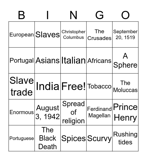 Exploration Bingo Card