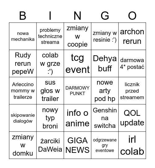 Genshin Livestream 4.0 BINGO! Bingo Card