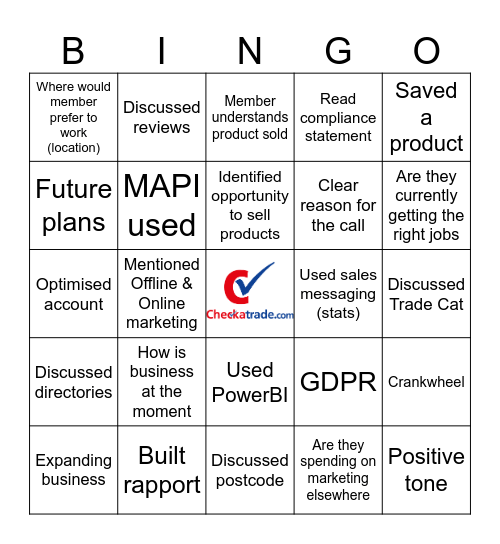 Cross Sales Bingo Card
