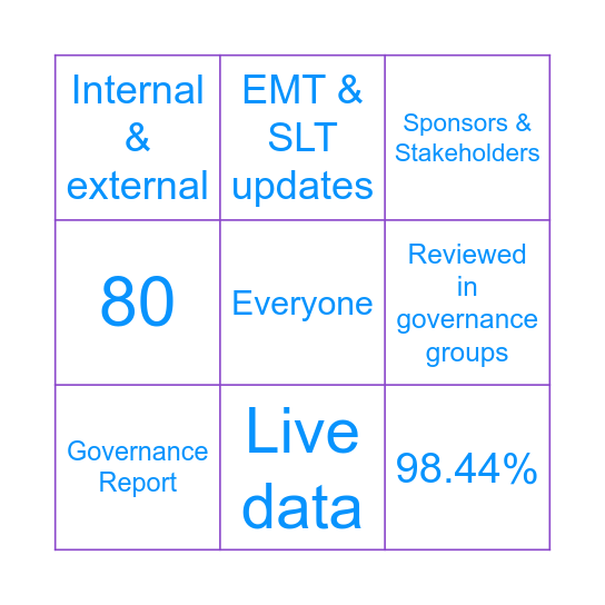 Skewb one bingo card