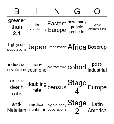 Population 2 Bingo Card