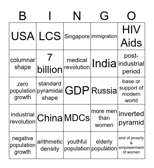 Population 3 Bingo Card