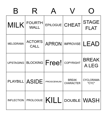 THEATRE TERMS Bingo Card