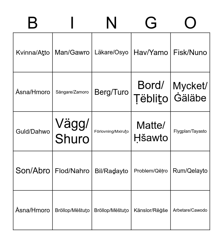 SAUF ÖREBRO Bingo Card