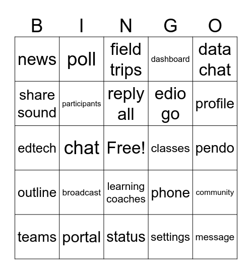 NTO Edio and Zoom Bingo Card