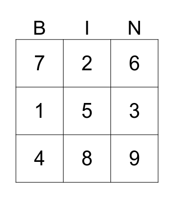 Numeros 1-9 Bingo Card