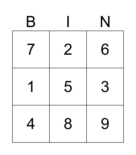 Numeros 1-9 Bingo Card