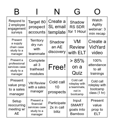 RS ENT SDR Bootcamp BINGO Card
