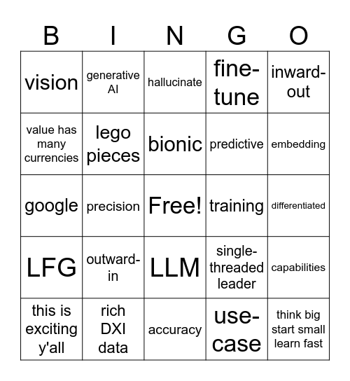 AI Presentation Bingo Card