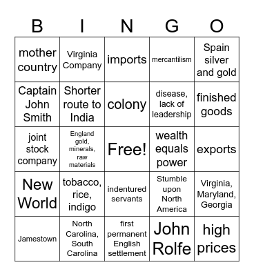 Colonization of the New World (Southern Colonies) Bingo Card