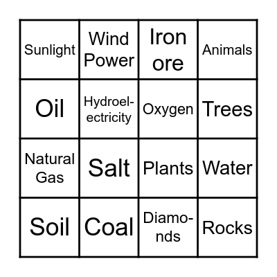 NATURAL RESOURCES Bingo Card