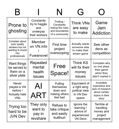 VN Dev Red Flags Bingo Card