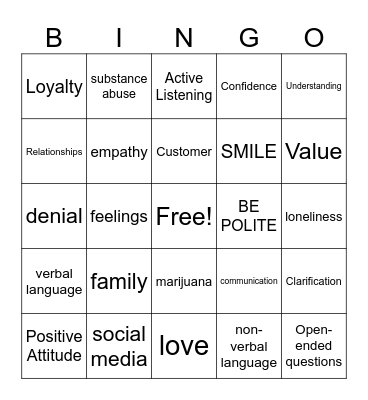 Recovery Communication Bingo Card