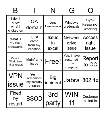 IT support BINGO Card