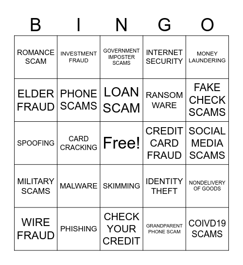 Fraud & Prevention Bingo Card