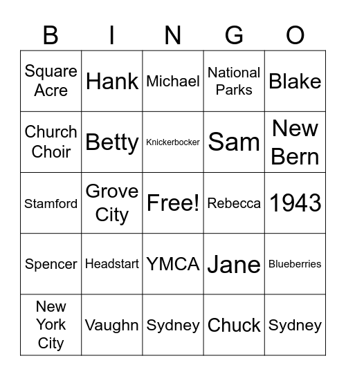 Happy Birthday Pat! Bingo Card