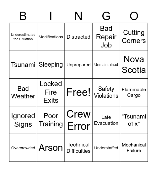 Incident Documentaries Bingo Card