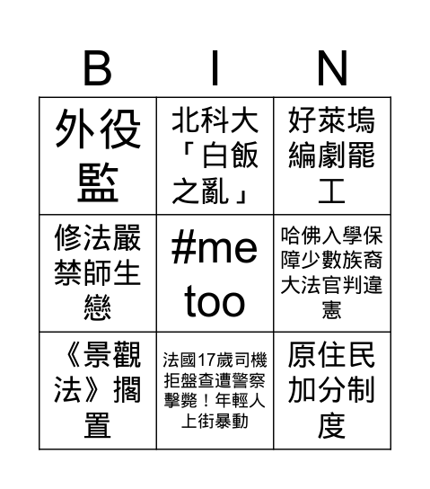 世界咖啡館 Bingo Card