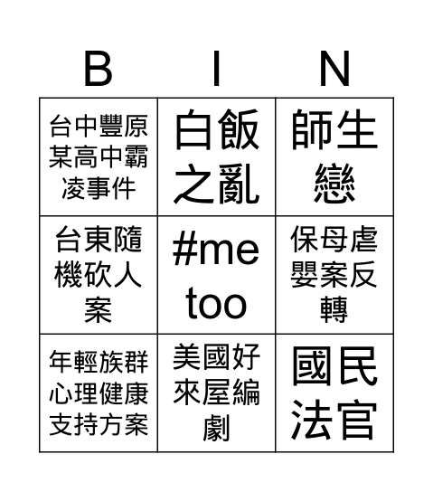 世界咖啡館 Bingo Card