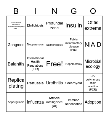 BIO202 Summer 2023 - Final Exam Review Bingo Card