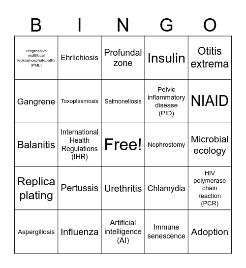 BIO202 Summer 2023 - Final Exam Review Bingo Card