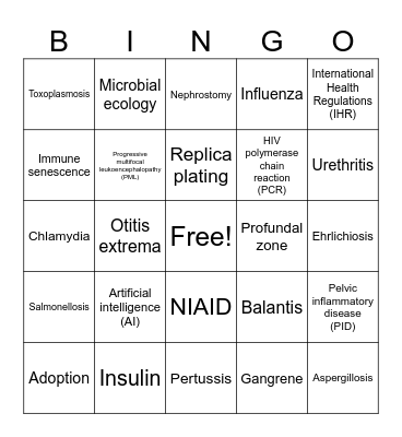 BIO202 Summer 2023 - Final Exam Review Bingo Card