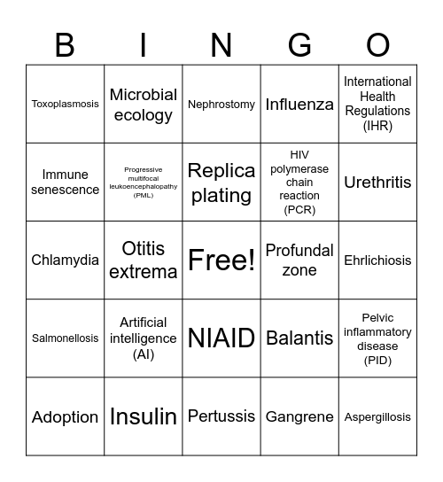 BIO202 Summer 2023 - Final Exam Review Bingo Card