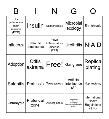 BIO202 Summer 2023 - Final Exam Review Bingo Card