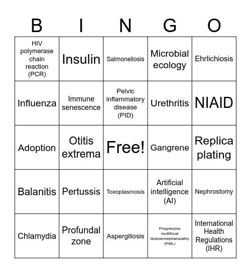 BIO202 Summer 2023 - Final Exam Review Bingo Card