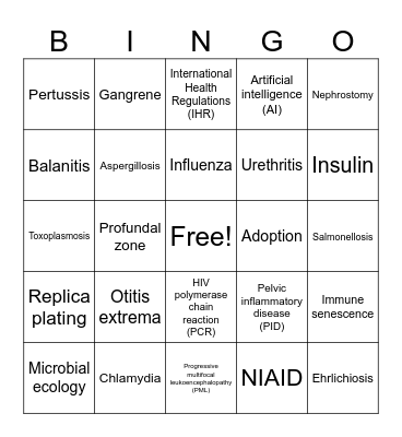 BIO202 Summer 2023 - Final Exam Review Bingo Card