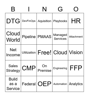 All Hands - Bingo Card